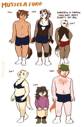 body practice